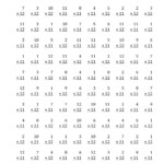 The Multiplyingfacts 11 And 12 (Other Factor 1 To 12) (A for Printable Multiplication Facts Quiz