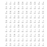 The Multiplyingfacts 3, 4 And 6 (Other Factor 1 To 12 in Multiplication Worksheets 6 Through 12