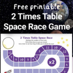 This Multiplication Space Race Is Perfect For Getting Your inside Multiplication Race Printable