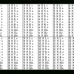 Times Table – 2-12 Worksheets – 1, 2, 3, 4, 5, 6, 7, 8, 9 pertaining to Printable Multiplication Table 1-20