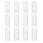 Times Table Chart 1-12 For Kids | Times Table Chart throughout Printable 1-12 Multiplication Chart