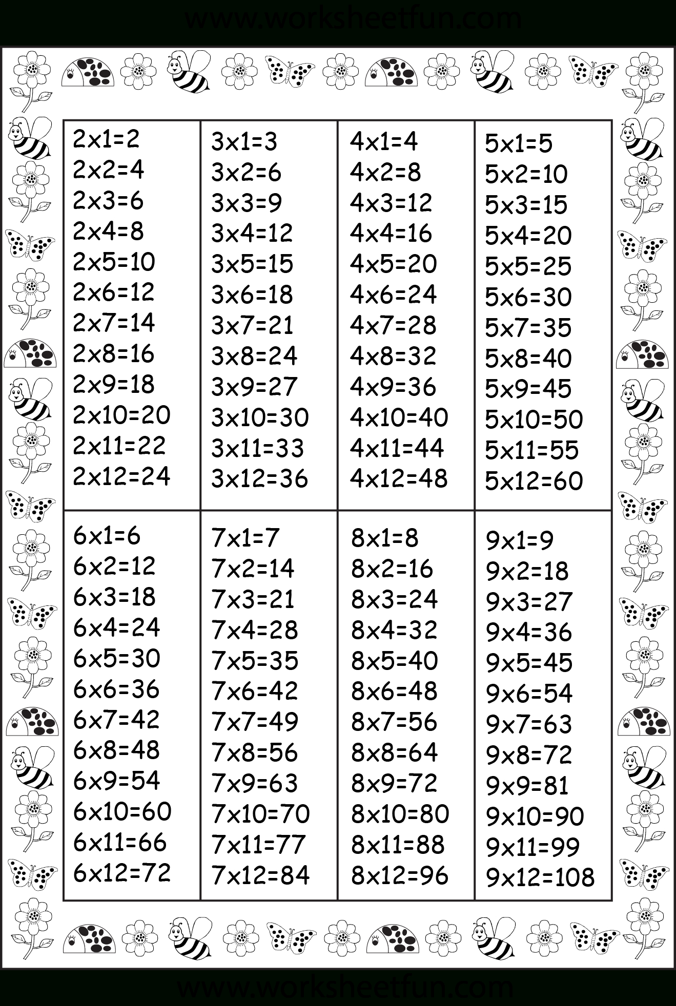 Times Table Chart | Times Table Chart, Multiplication Chart pertaining to Printable Math Multiplication Table