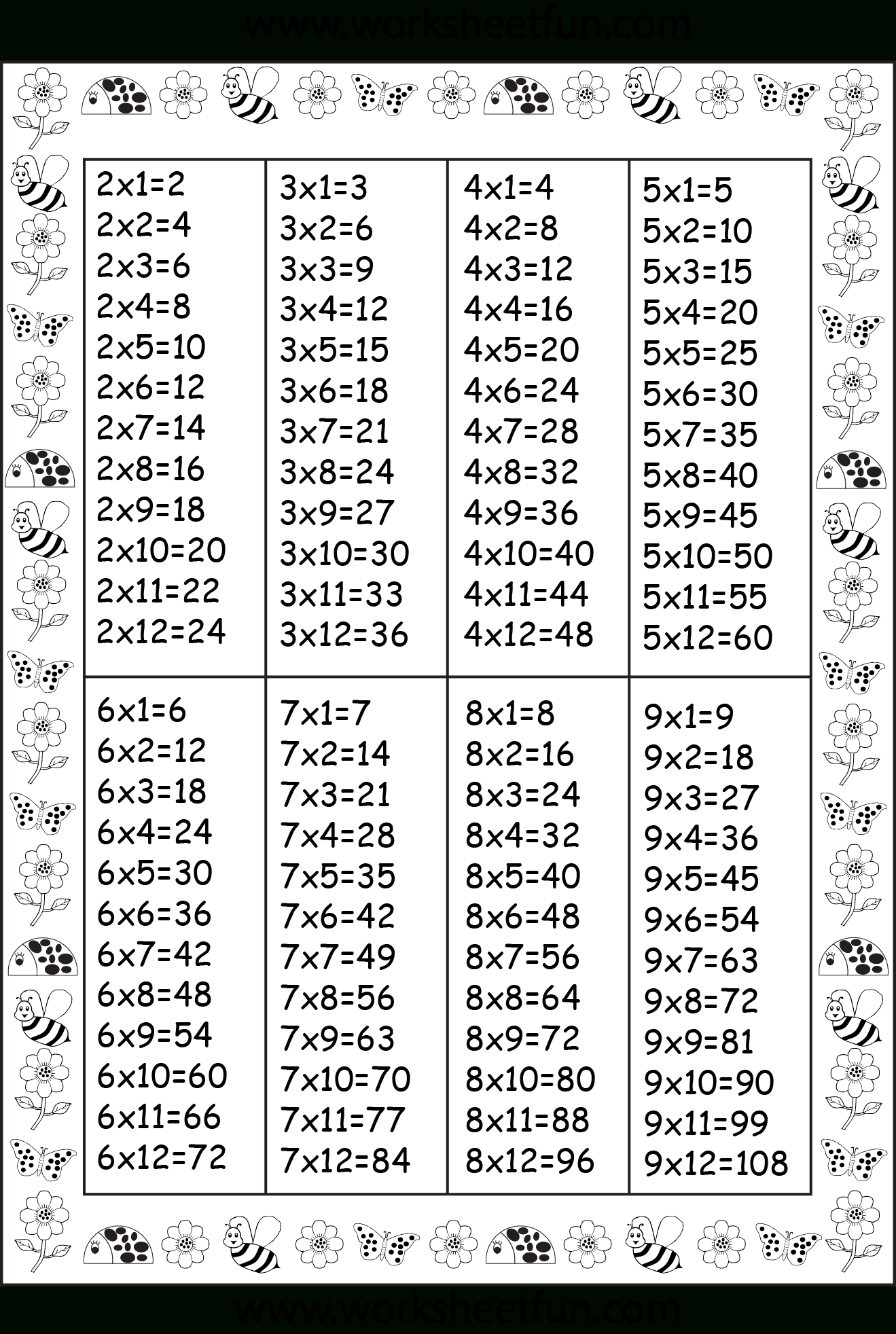 Times Table Chart | Times Table Chart, Multiplication Chart pertaining to Printable Math Multiplication Table Times Table Chart | Times Table Chart, Multiplication Chart pertaining to Printable Math Multiplication Table