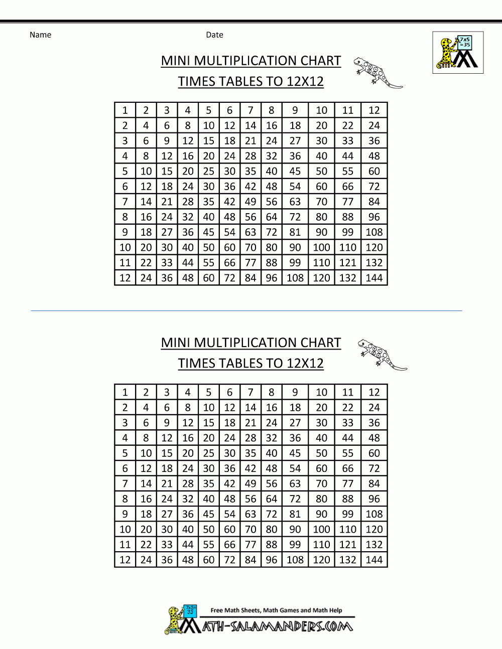 Times Table Chart To 12X12 Mini 2 | Times Table Chart, Times inside Printable Multiplication Chart 12X12