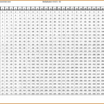 Times Table Charts 1-20 | Activity Shelter regarding Printable Multiplication Table 20