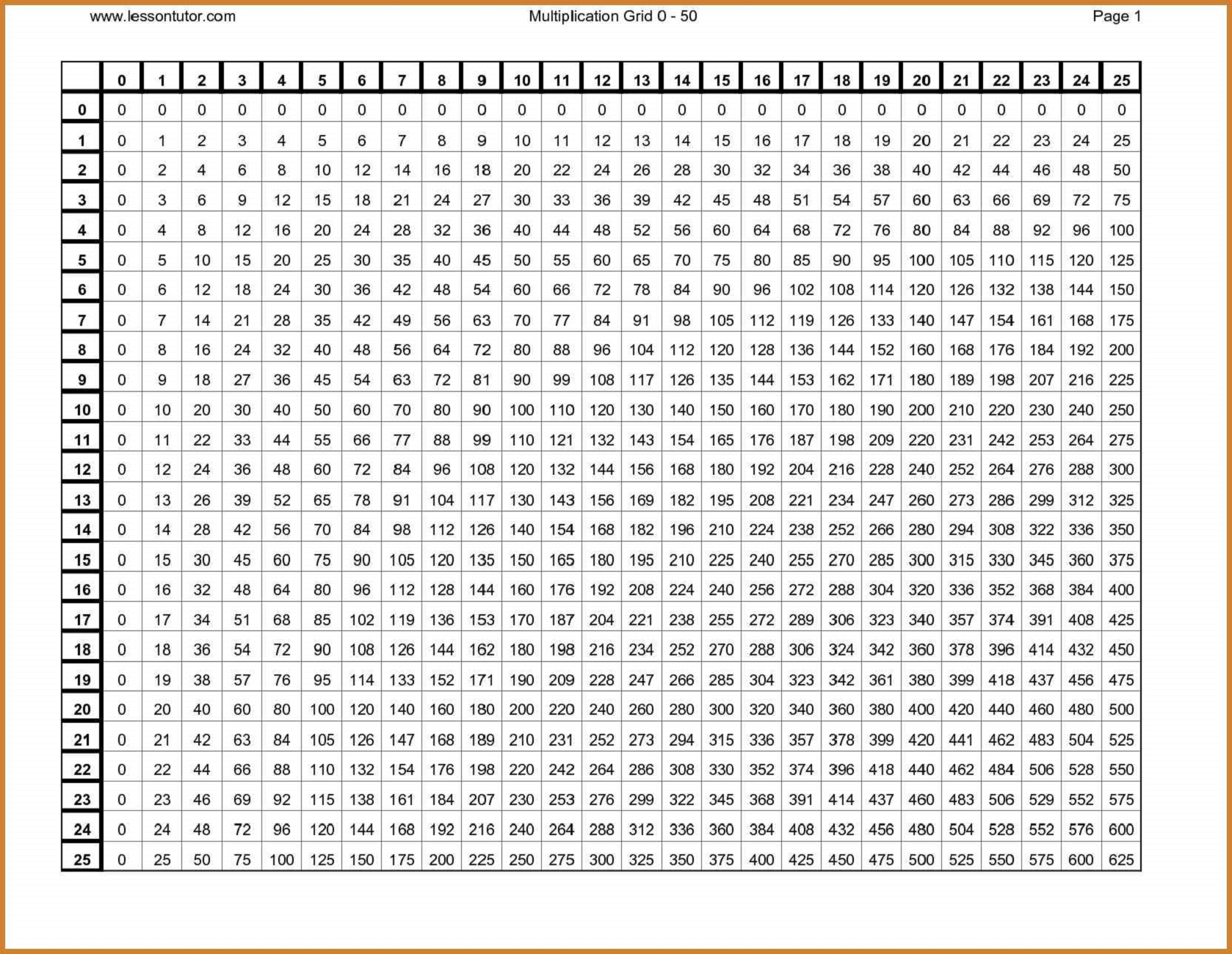 Times Table Charts 1-20 | Activity Shelter regarding Printable Multiplication Table 20