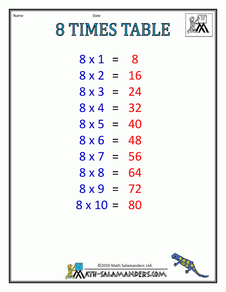 Times Table Grid 8 Times Table Col | Times Table Chart inside Multiplication Worksheets 8 Tables