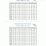 Times Table Grid To 12X12 For Printable Multiplication Grid Method
