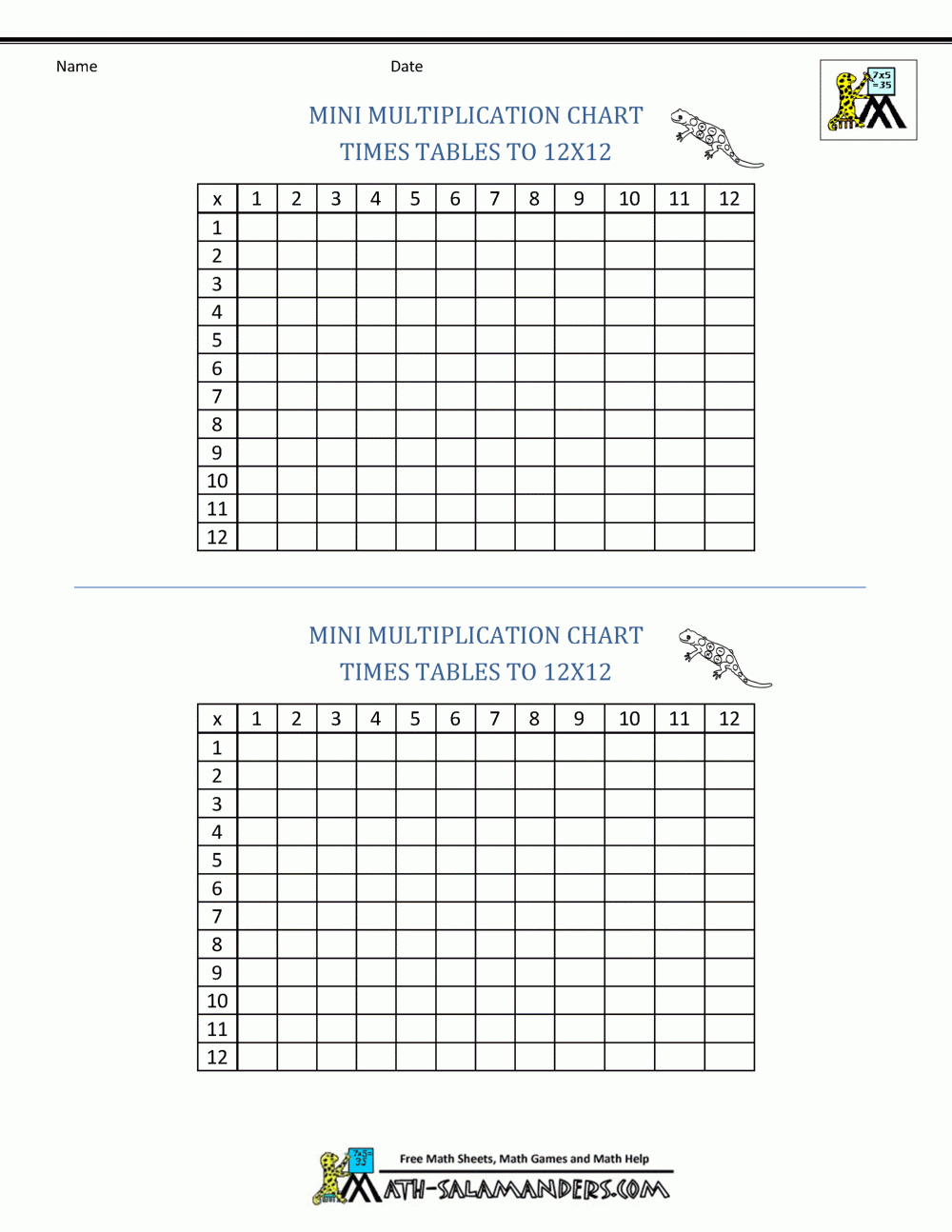 Times Table Grid To 12X12 for Printable Multiplication Grid Method