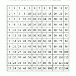 Times Table Grid To 12X12 for Printable Multiplication Grid Up To 100