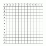 Times Table Grid To 12X12 intended for Printable Multiplication Grid Worksheet Generator