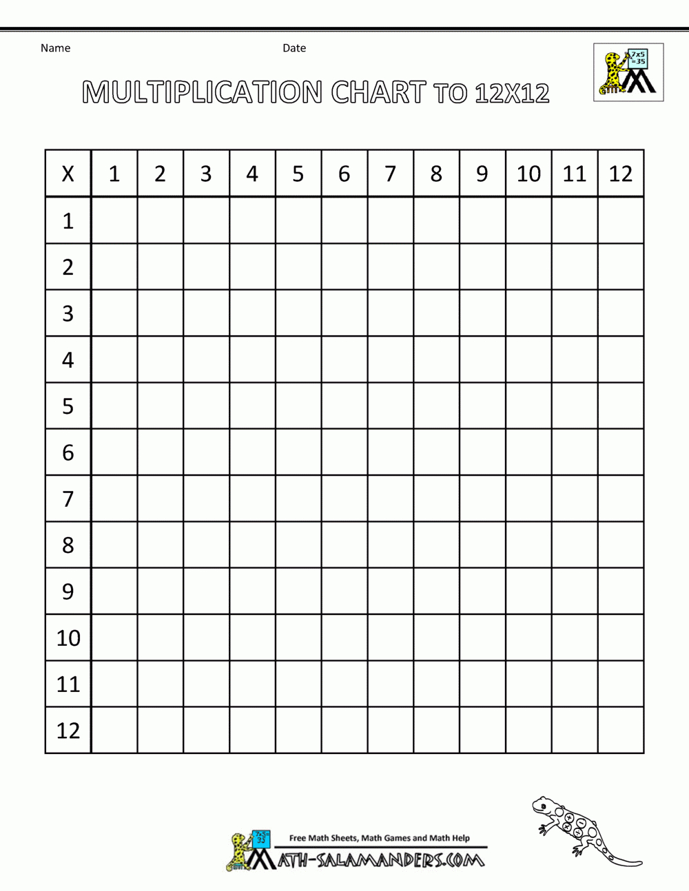 Times Table Grid To 12X12 intended for Printable Multiplication Grid Worksheet Generator