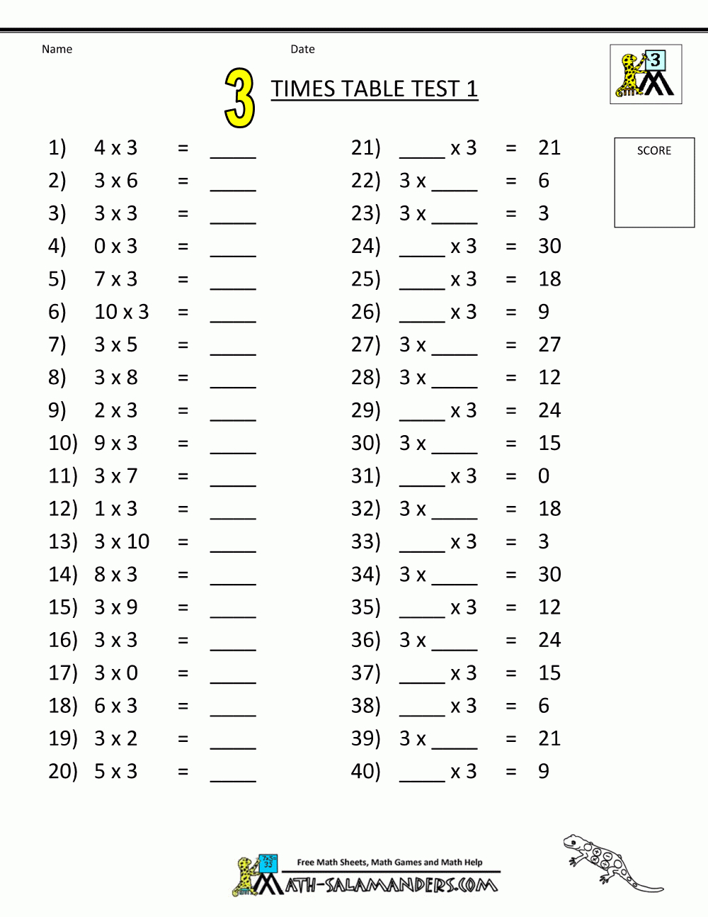 Times Table Tests - 2 3 4 5 10 Times Tables for Printable Multiplication Test