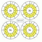 Times Table Worksheet Circles 1 To 12 Times Tables throughout Printable Multiplication Wheels