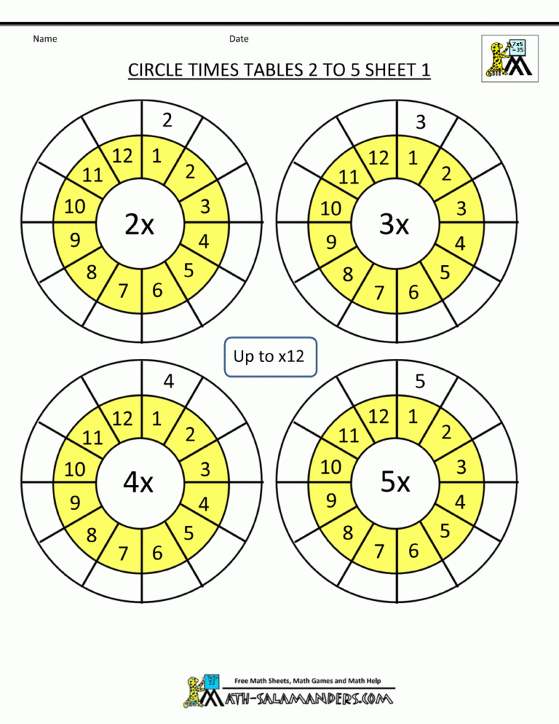 Times Table Worksheet Circles 1 To 12 Times Tables Throughout Printable Multiplication Wheels