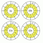 Times Table Worksheet Circles 1 To 12 Times Tables With Printable Multiplication Worksheets 2 12