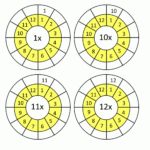 Times Table Worksheet Circles 1 To 12 Times Tables with Printable Multiplication Worksheets 2-12