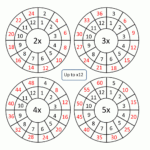 Times Table Worksheet Circles 1 To 12 Times Tables With Regard To Printable Multiplication Wheels