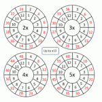 Times Table Worksheet Circles 1 To 12 Times Tables with regard to Printable Multiplication Wheels