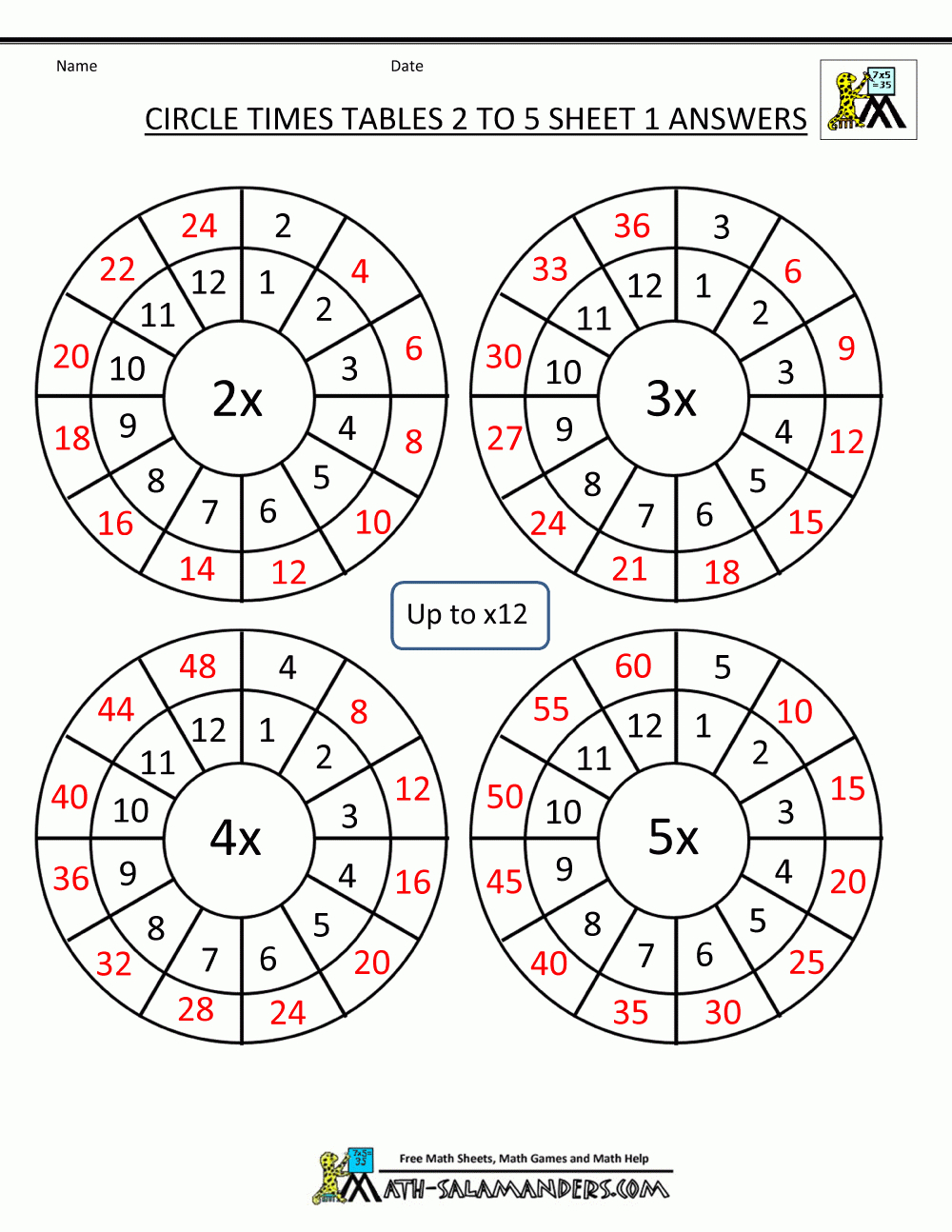 Times Table Worksheet Circles 1 To 12 Times Tables with regard to Printable Multiplication Wheels