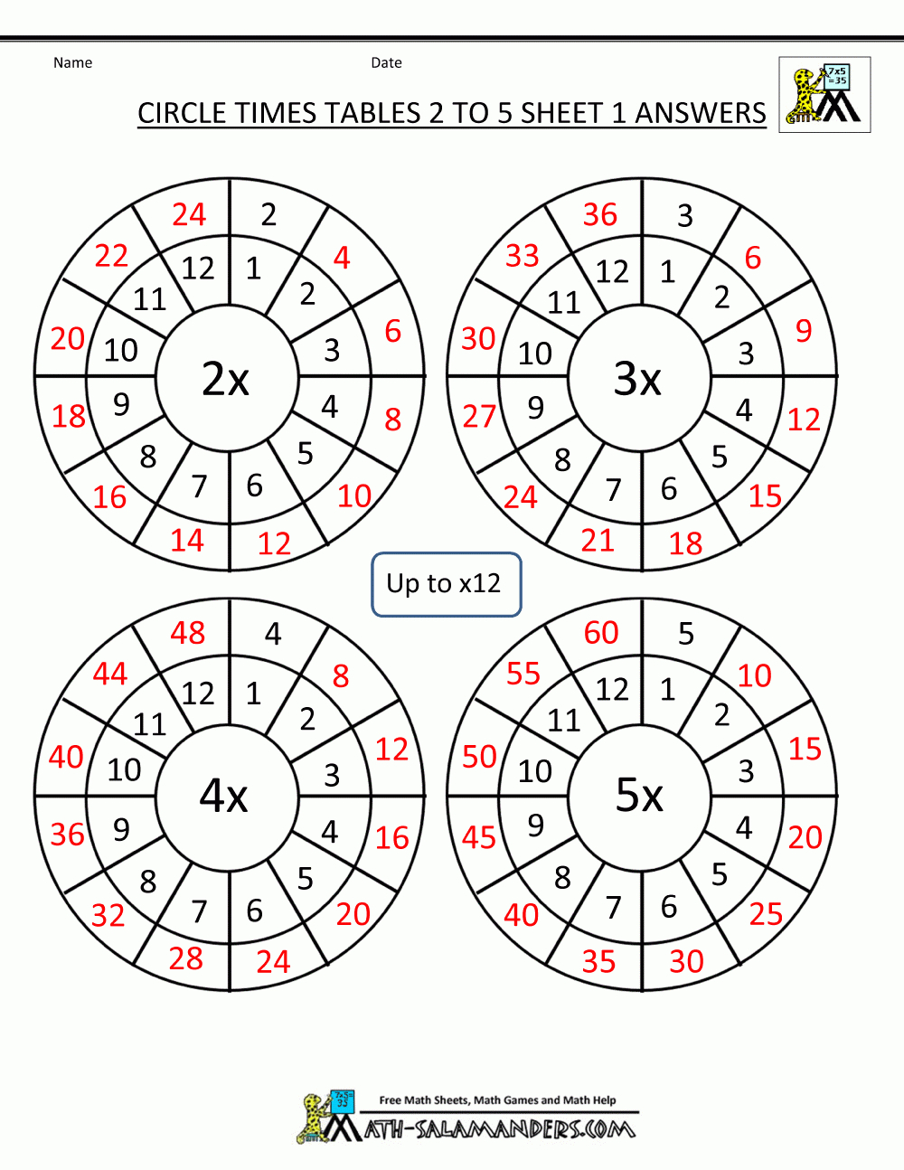 Times Table Worksheet Circles 1 To 12 Times Tables with regard to Printable Multiplication Wheels Times Table Worksheet Circles 1 To 12 Times Tables with regard to Printable Multiplication Wheels