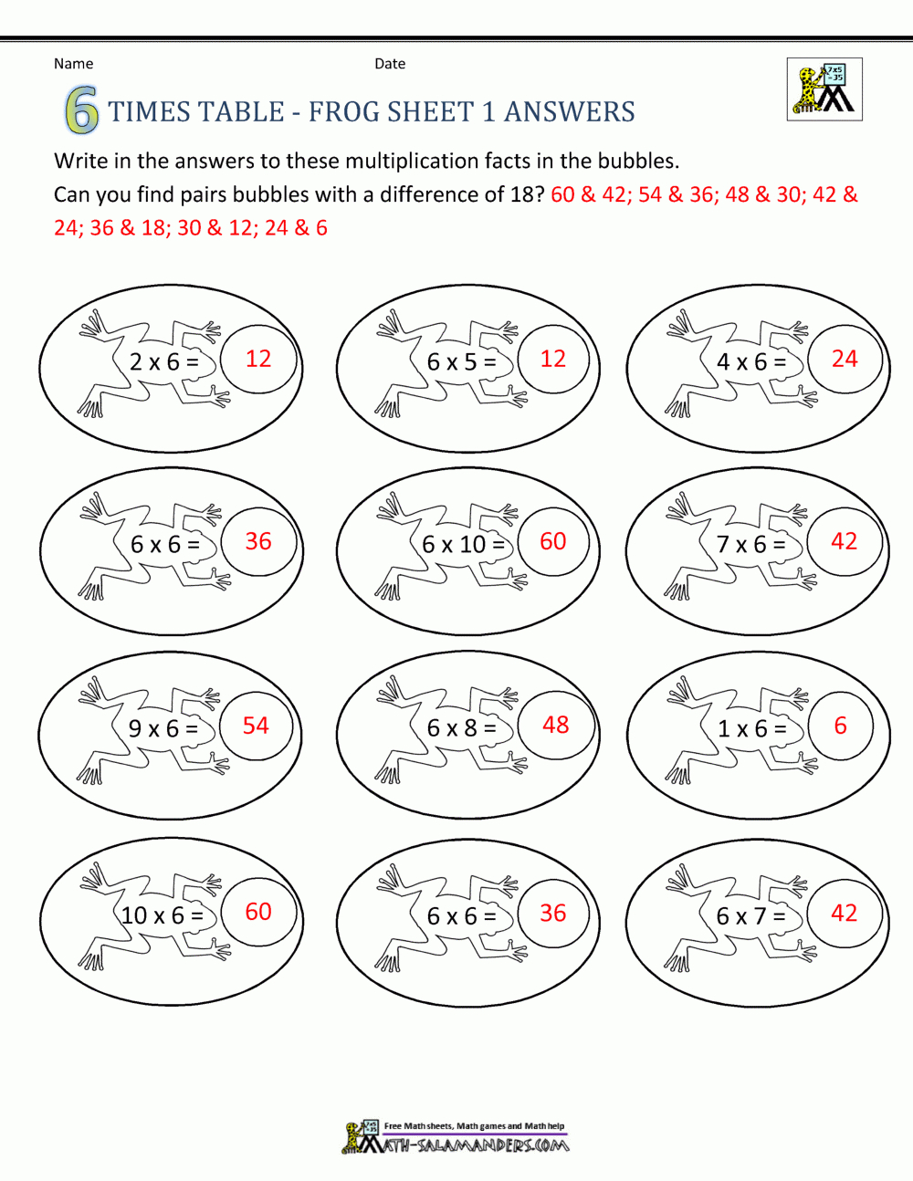 Times Table Worksheets - 6 Times Table Sheets inside Printable Multiplication Facts 6