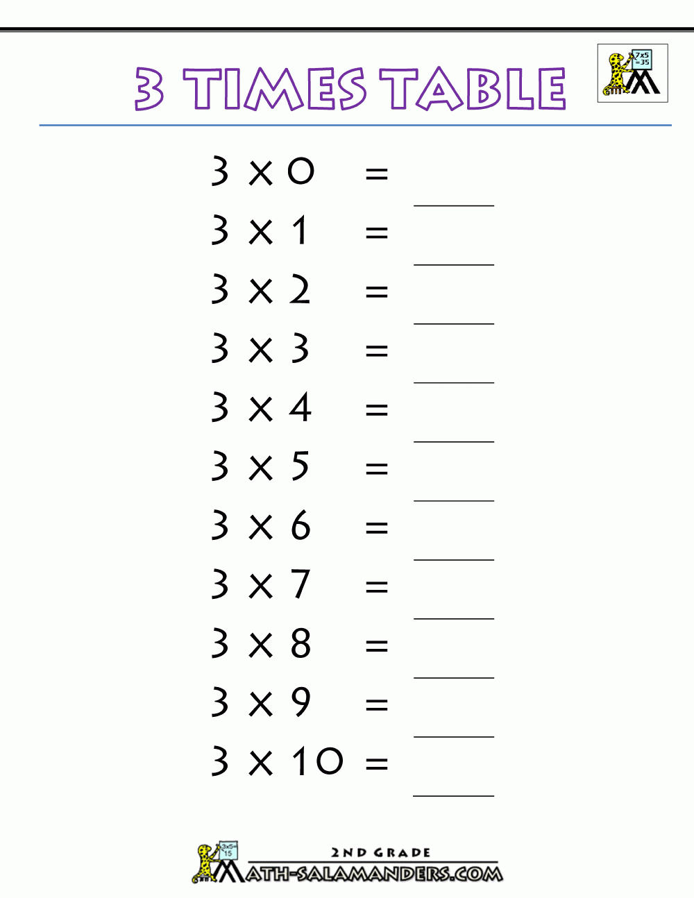 Times Tables Chart inside Free Printable Empty Multiplication Chart
