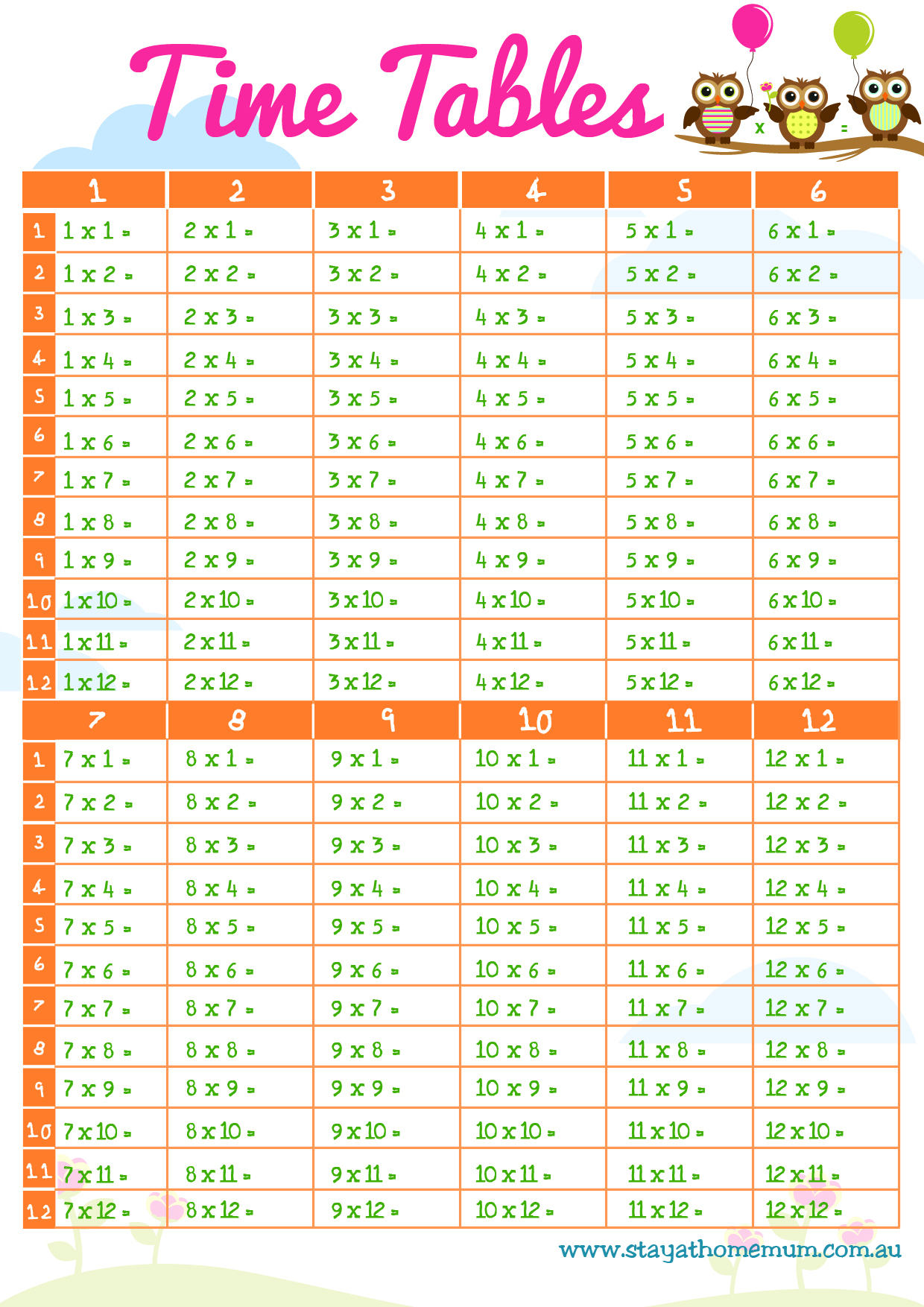 Free Printable Worksheet Multiplication