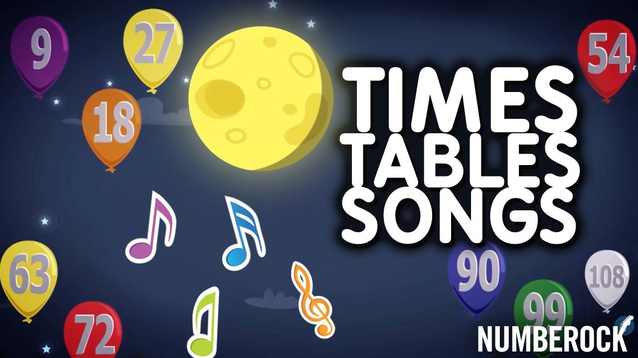 Times Tables Songs For Kids | 6, 7, 8 &amp;amp; 9 | Fun Multiplication Songs with regard to Free Printable Multiplication Rhymes