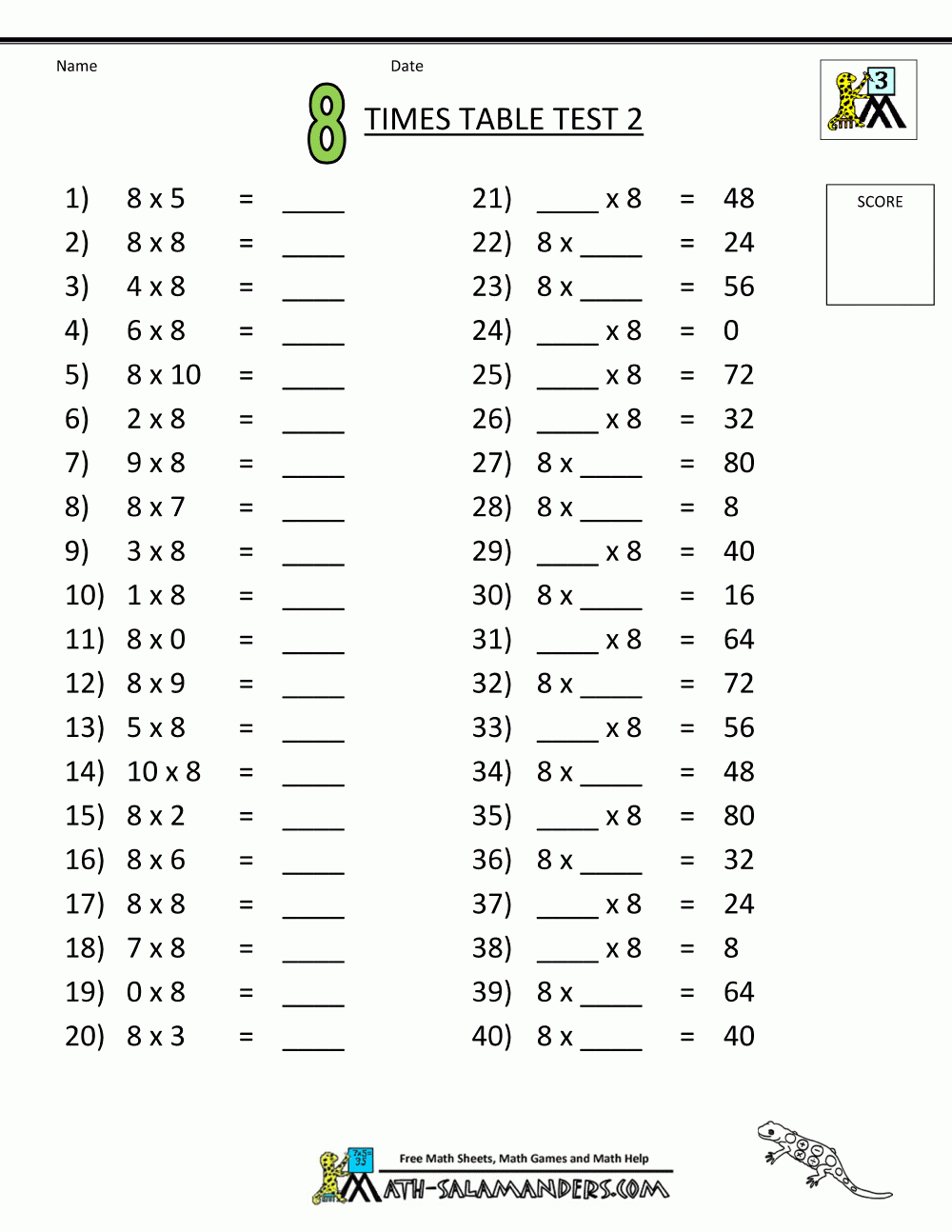 Printable Multiplication Speed Test PrintableMultiplication printable-multiplication-speed-test-printablemultiplication