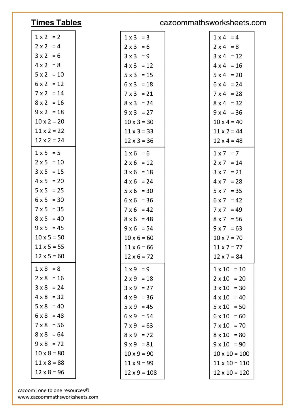 Times Tables Worksheets Math Maths Free Printable | Chesterudell within Printable Multiplication 2X2