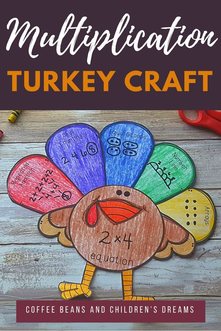 Turkey Craft | Multiplication And Division | Thanksgiving for Printable Multiplication Turkey