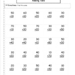 Two Digit Addition Worksheets Intended For Multiplication Worksheets 50 Problems