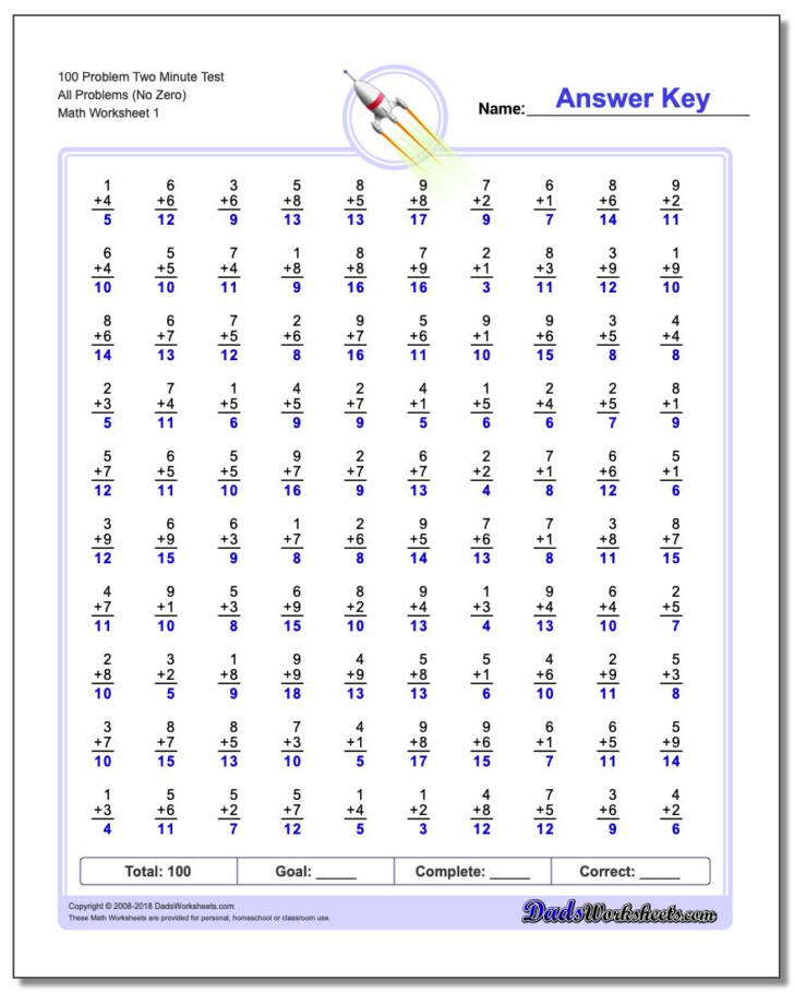 Printable Multiplication Problems 100
