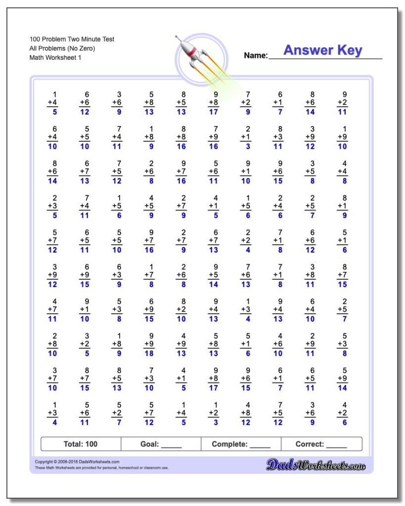 Two Minute Addition Worksheets pertaining to Printable Multiplication Problems 100