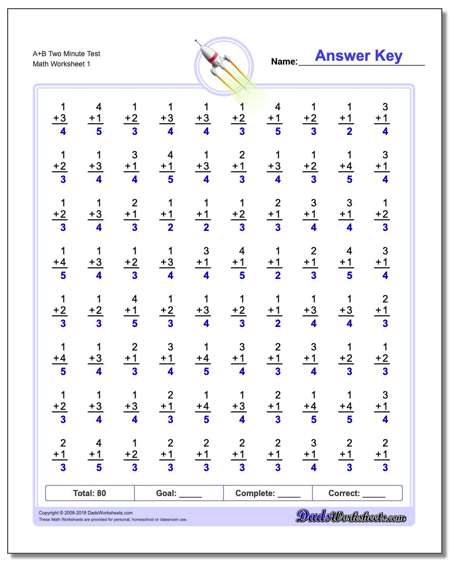 Two Minute Addition Worksheets throughout Multiplication Worksheets Mad Minute
