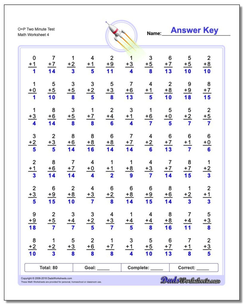 Two Minute Addition Worksheets With Regard To 4's Multiplication Worksheets 100 Problems Two Minute Addition Worksheets With Regard To 4's Multiplication Worksheets 100 Problems