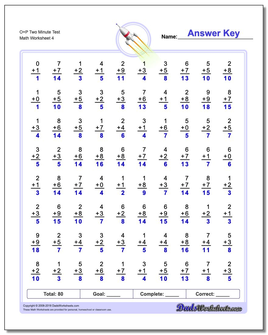 Two Minute Addition Worksheets with regard to 4's Multiplication Worksheets 100 Problems