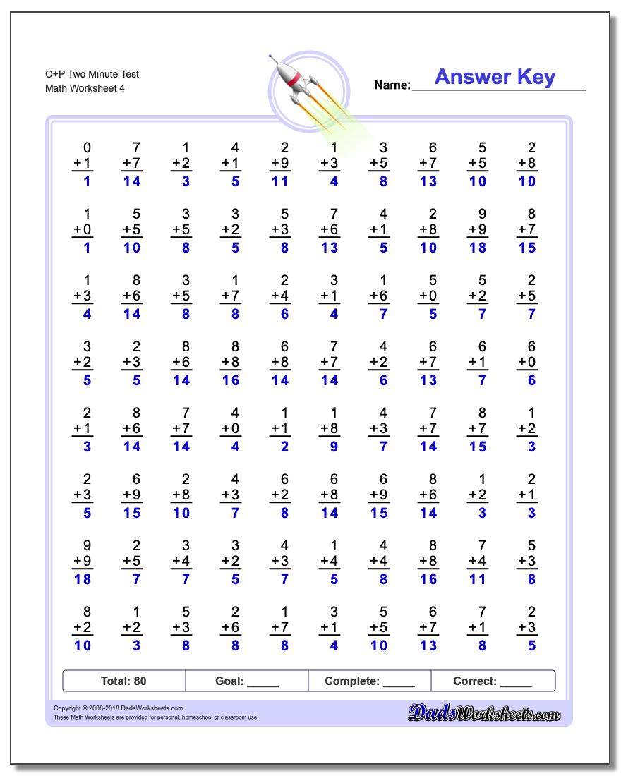 Two Minute Addition Worksheets with regard to 4's Multiplication Worksheets 100 Problems Two Minute Addition Worksheets with regard to 4's Multiplication Worksheets 100 Problems