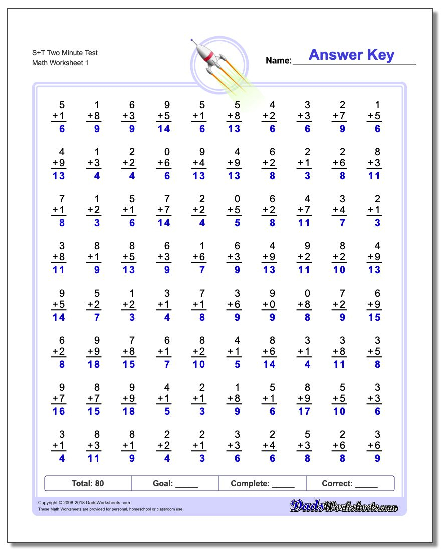 Two Minute Addition Worksheets within Multiplication Worksheets Mad Minute Two Minute Addition Worksheets within Multiplication Worksheets Mad Minute