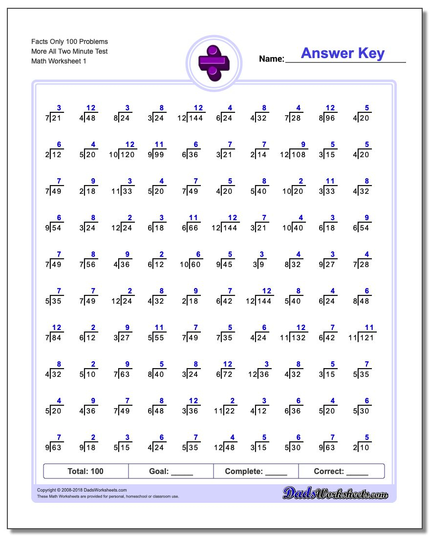 Two Minute Division Worksheets with regard to Multiplication Worksheets 80 Problems