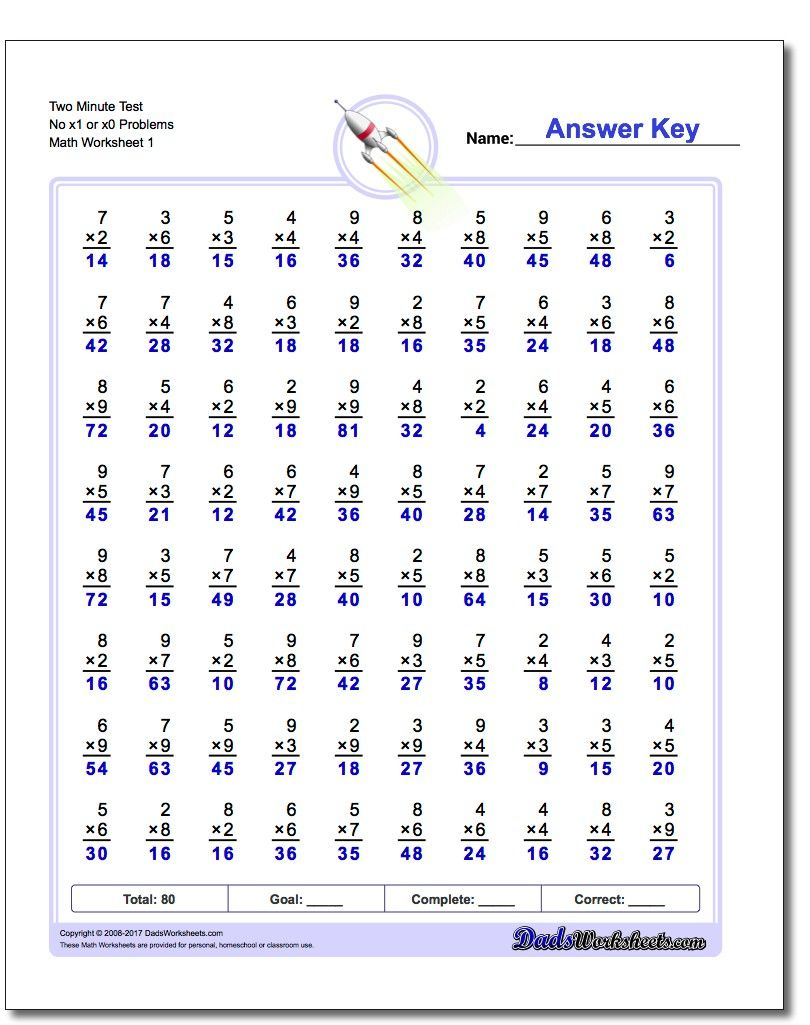 Two Minute Test No X1 Or X0 Problems Worksheet in Multiplication Worksheets Mad Minute