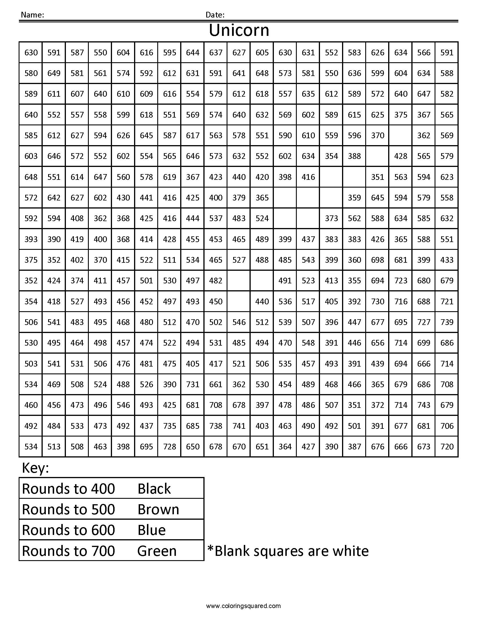 Unicorn- Rounding Hundreds Place - Coloring Squared inside Multiplication Worksheets Mystery Picture