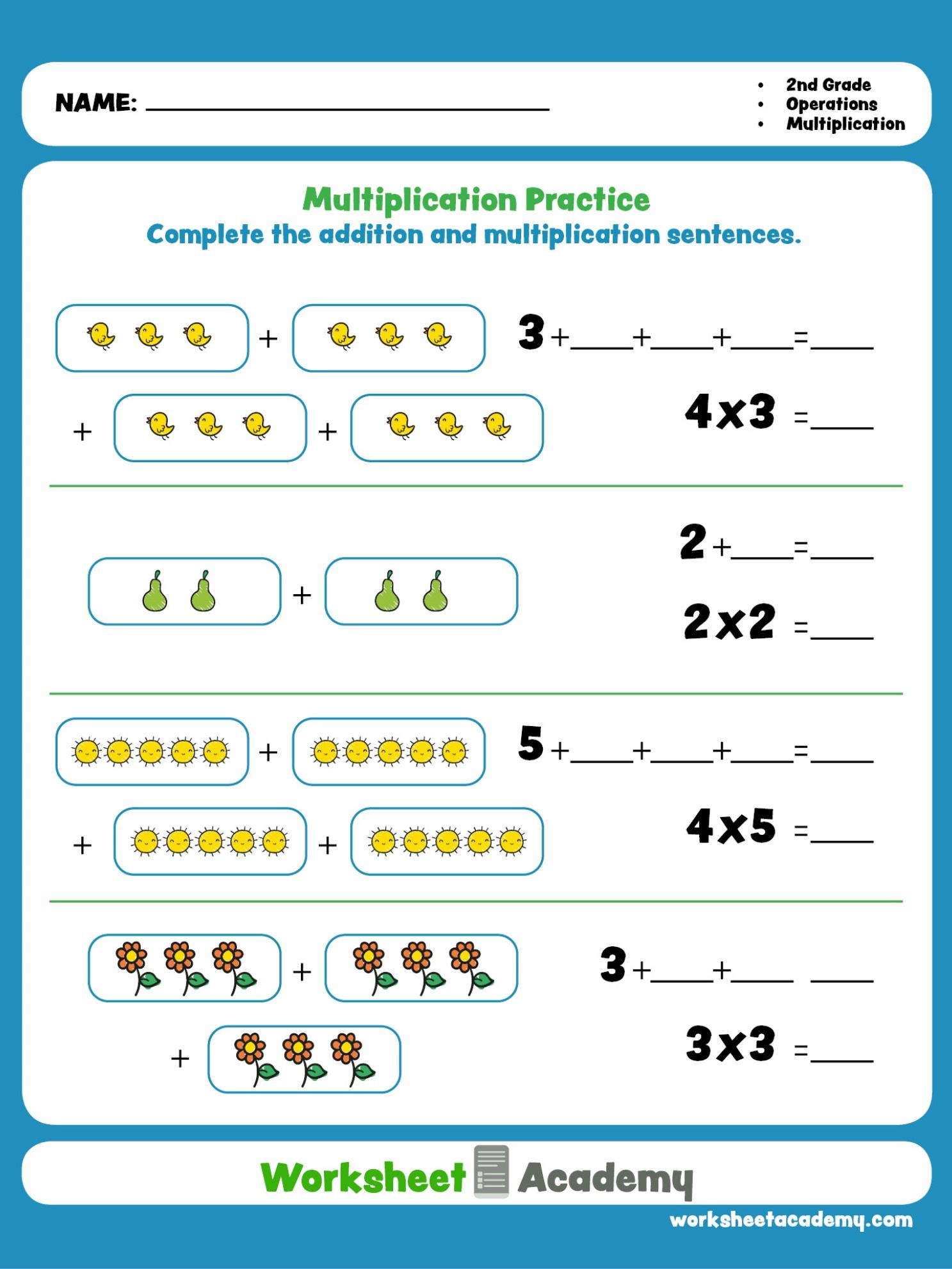 Use Addition And Multiplication Sentences To Understand The within O Multiplication Worksheets