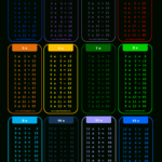 1 To 12X Times Table Chart - What's The Best Way To Learn To in Printable 1 To 20 Multiplication Tables