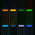 1 To 12X Times Table Chart - What's The Best Way To Learn To throughout Printable Multiplication Table Up To 12