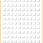 100 Multiplication Math Facts Practice Throughout Printable 100 Multiplication Facts