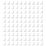 100 Single Digit Addition Questions With No Regrouping (A For Multiplication Worksheets No Regrouping