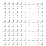 100 Single-Digit Addition Questions With Some Regrouping (A) throughout Multiplication Worksheets Drills