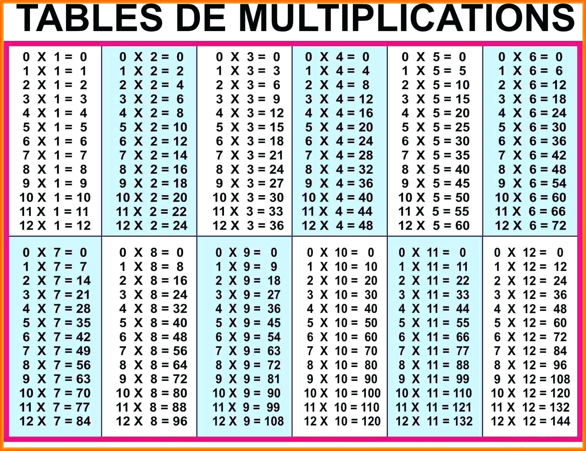 12 X 12 Printable Multiplication Chart – PrintableMultiplication.com